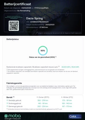 Dacia Spring - Afbeelding 4 van 30