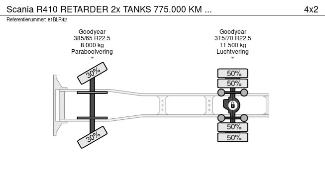 Scania R - Afbeelding 26 van 26