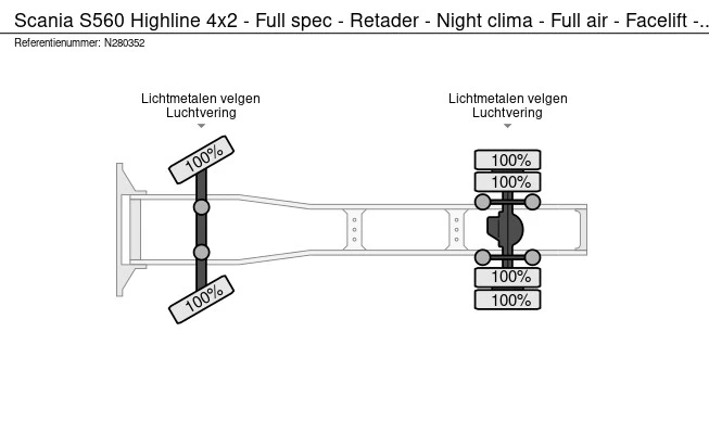 Scania S - Afbeelding 29 van 29