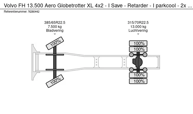 Volvo FH - Afbeelding 24 van 24