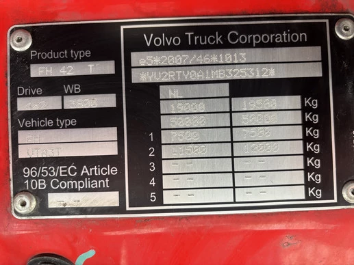 Volvo FH - Afbeelding 14 van 30