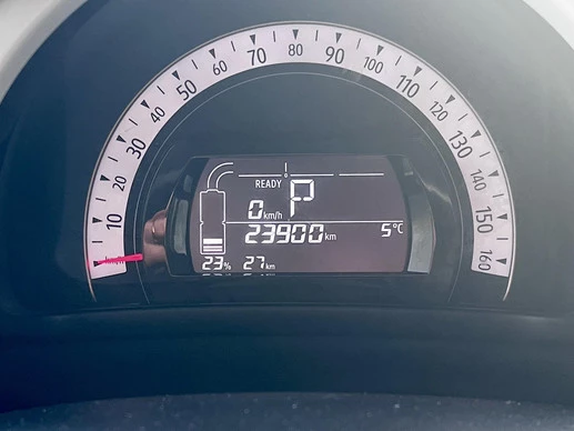 Renault Twingo - Afbeelding 17 van 30