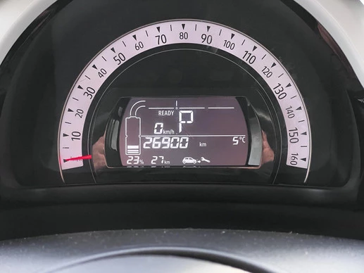 Renault Twingo - Afbeelding 18 van 30