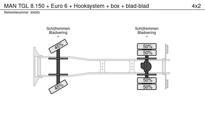 MAN TGL - Afbeelding 29 van 29