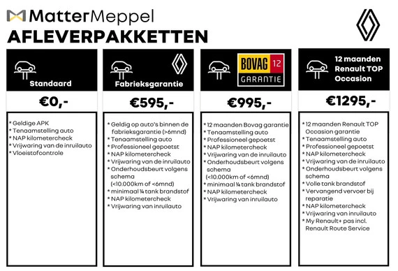 Renault Twingo - Afbeelding 2 van 5