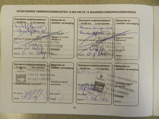 Suzuki Splash - Afbeelding 26 van 29