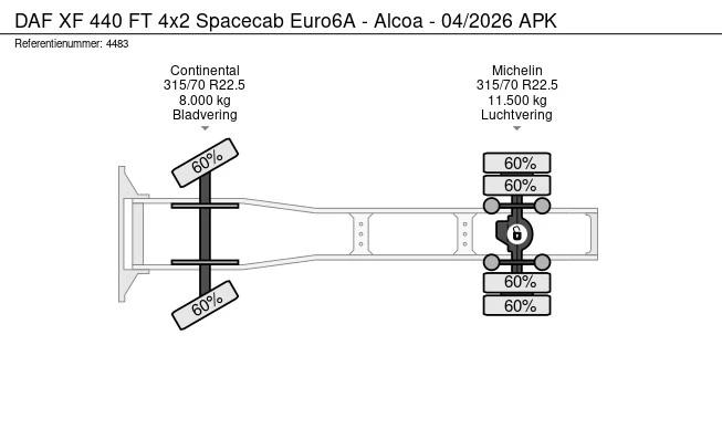 DAF XF 440 FT - Afbeelding 25 van 25