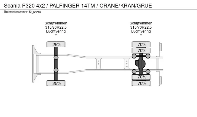 Scania P - Afbeelding 23 van 23