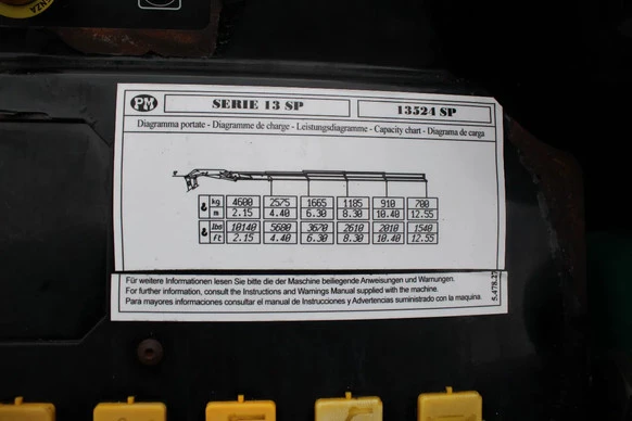 Iveco Stralis - Afbeelding 20 van 30