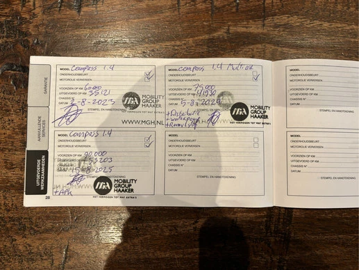 Jeep Compass - Afbeelding 21 van 30