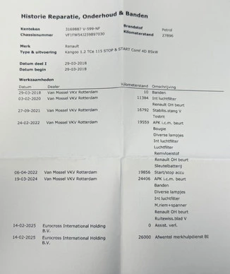 Renault Kangoo - Afbeelding 26 van 27