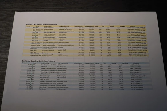 Fiat Talento - Afbeelding 19 van 21