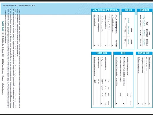Ford E-Transit - Afbeelding 15 van 17