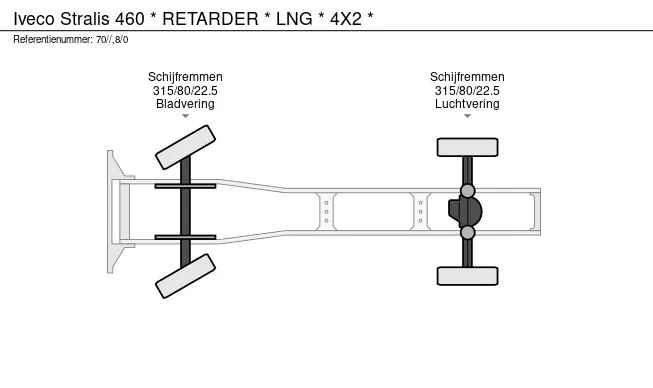 Iveco Stralis - Afbeelding 24 van 24