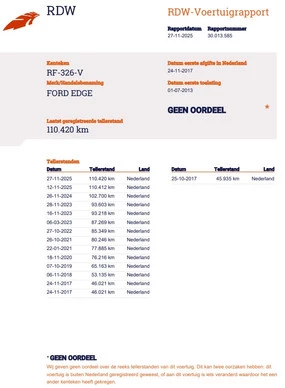 Ford Edge - Afbeelding 27 van 27