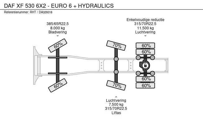DAF XF 530 - Afbeelding 20 van 20