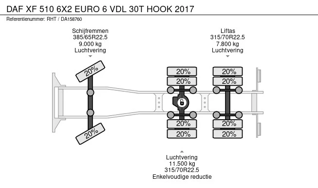 DAF XF 510 - Afbeelding 20 van 20