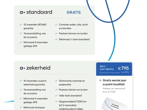 CUPRA Leon Sportstourer - Afbeelding 2 van 16