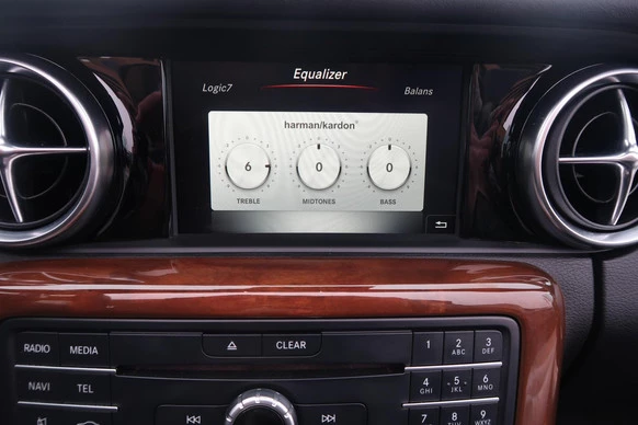 Mercedes-Benz SLC - Afbeelding 25 van 30