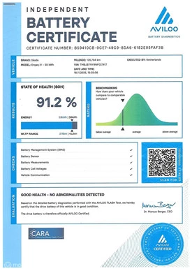 Škoda Enyaq iV - Afbeelding 23 van 28