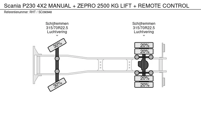Scania P - Afbeelding 16 van 16