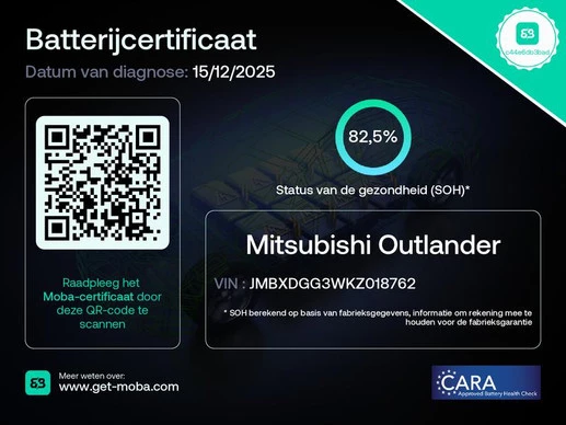 Mitsubishi Outlander - Afbeelding 5 van 30