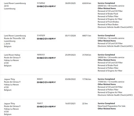 Land Rover Discovery Sport - Afbeelding 25 van 30
