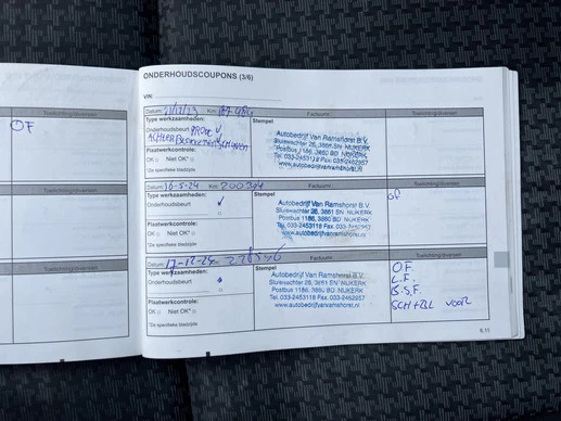 Renault Talisman - Afbeelding 6 van 25