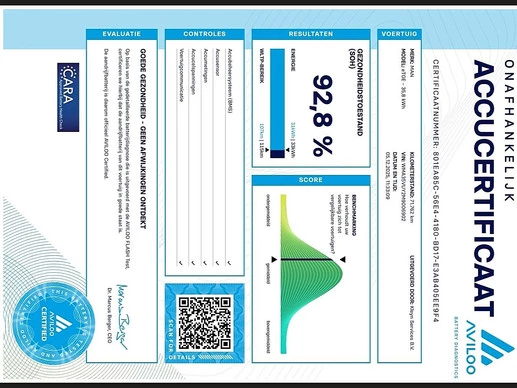 MAN TGE - Afbeelding 13 van 18