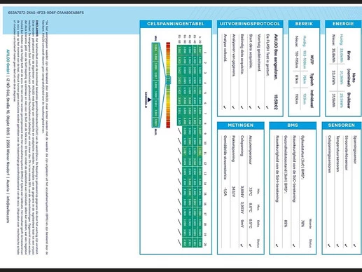 MAN TGE - Afbeelding 15 van 21