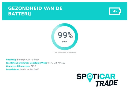 Citroën ë-Berlingo - Afbeelding 6 van 12
