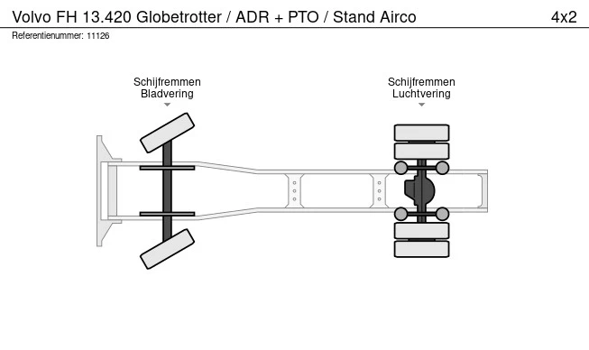 Volvo FH - Afbeelding 11 van 11