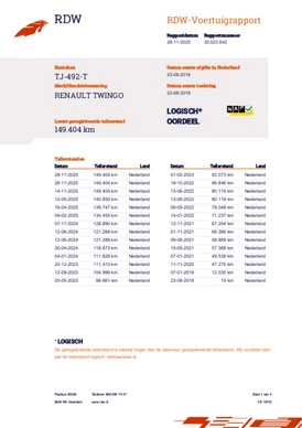 Renault Twingo - Afbeelding 21 van 21