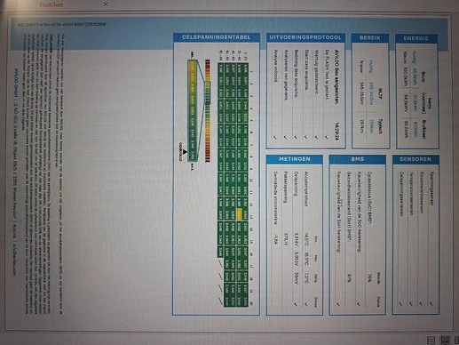 Mercedes-Benz EQV - Afbeelding 21 van 28