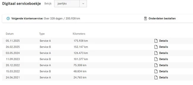 Mercedes-Benz B-Klasse - Afbeelding 10 van 24