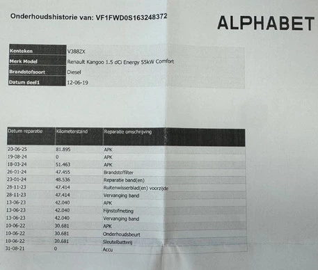 Renault Kangoo - Afbeelding 26 van 27