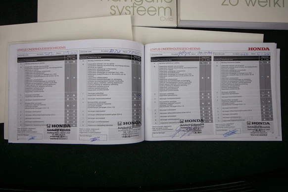 Honda Civic - Afbeelding 27 van 30