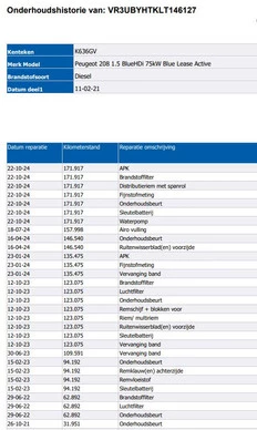 Peugeot 208 - Afbeelding 14 van 27