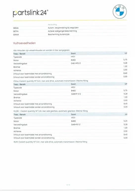 BMW Z4 - Afbeelding 30 van 30