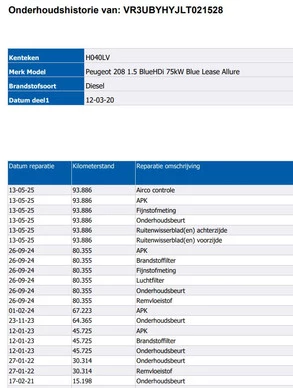 Peugeot 208 - Afbeelding 14 van 25