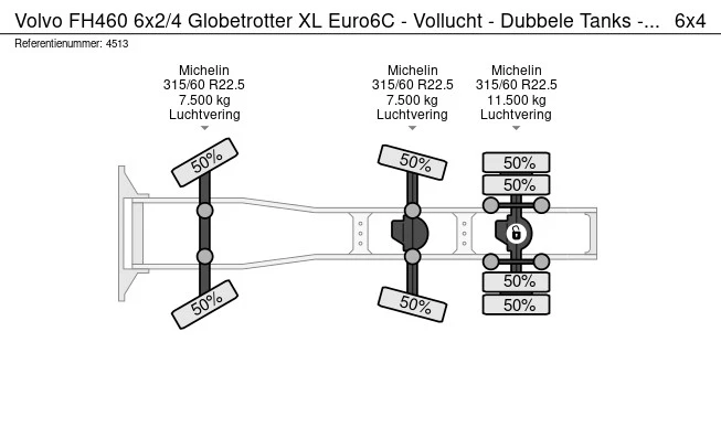 Volvo FH - Afbeelding 25 van 25