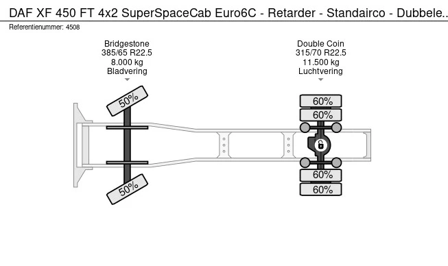 DAF XF 450 FT - Afbeelding 25 van 25