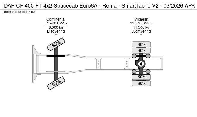 DAF CF 400 FT - Afbeelding 25 van 25