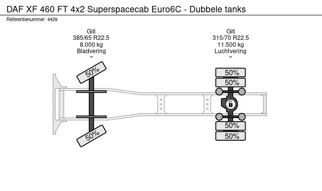 DAF XF 460 FT - Afbeelding 25 van 25