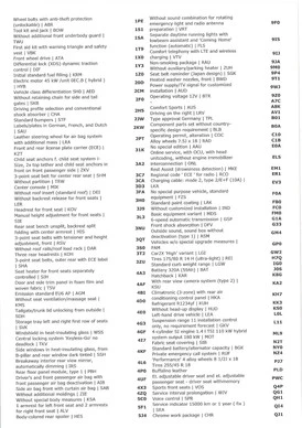 Volkswagen Golf - Afbeelding 29 van 30