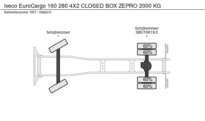 Iveco Eurocargo - Afbeelding 19 van 19