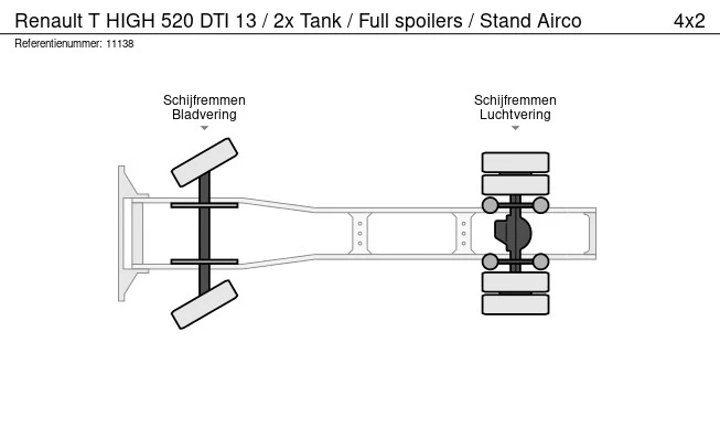 Renault T HIGH 520 - Afbeelding 16 van 16