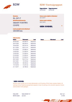 smart Fortwo - Afbeelding 26 van 26