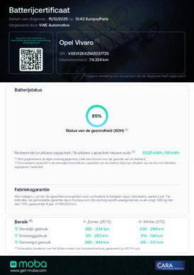Opel Vivaro-e - Afbeelding 30 van 30