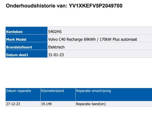 Volvo C40 - Afbeelding 14 van 30
